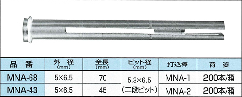MNA アンカーピン(タイル目地用)